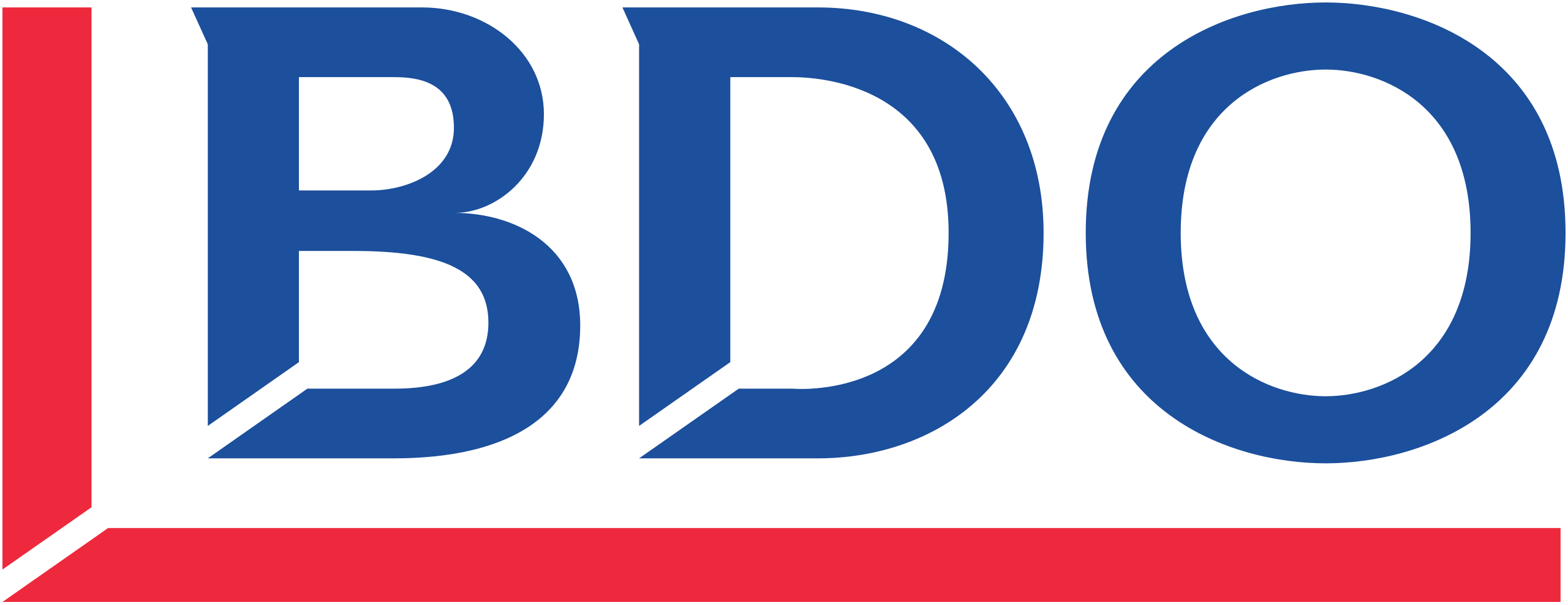 BDO USA
